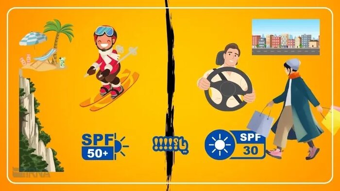 درباره ضد آفتاب و SPF و انواع آن بیشتر بدانید