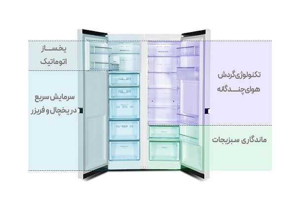 خرید یخچال فریزر؛ بهترین مدل با قیمت مناسب