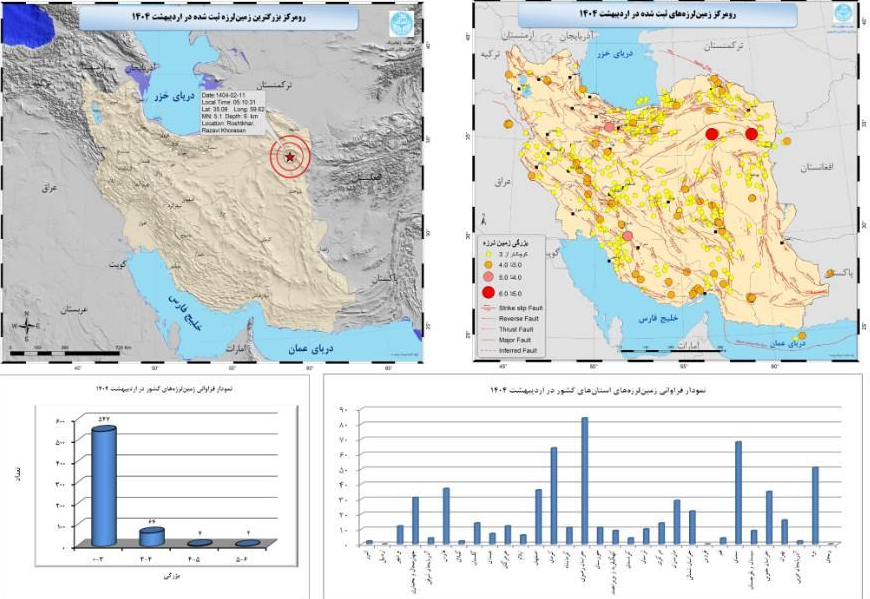 افزایش ۱۶.۸ درصدی زمین لرزه در اردیبهشت ۱۴۰۴