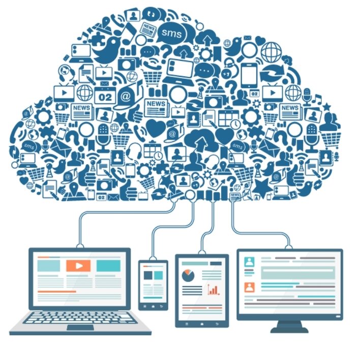 معیارهای خرید سرور مجازی، چگونه بهترین VPS را انتخاب کنید؟