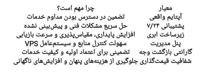 معیارهای خرید سرور مجازی، چگونه بهترین VPS را انتخاب کنید؟