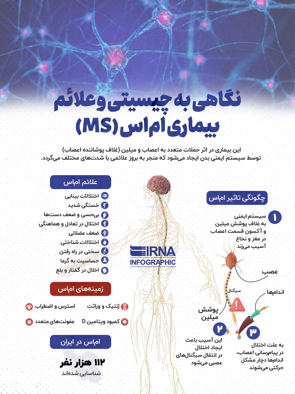 ام‌اس چیست و چه درمانی دارد؟