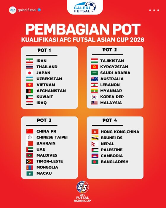 اعلام زمان قرعهکشی جام ملتهای فوتسال آسیا؛ ایران و افغانستان در سید اول