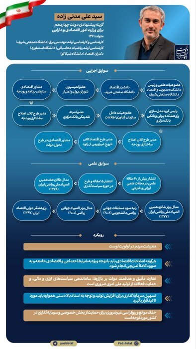 مدنی زاده؛ نابغه ریاضی که نامزد هدایت «باب همایون» شد