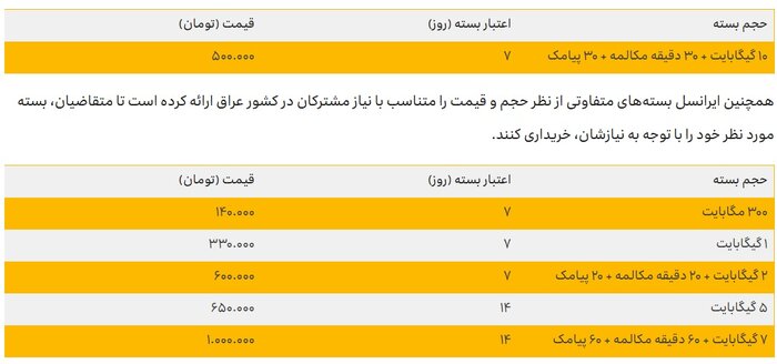 اعلام بسته‌ تخفیفی رومینگ ایرانسل ویژه روز عرفه تا ایام محرم ۱۴۰۴