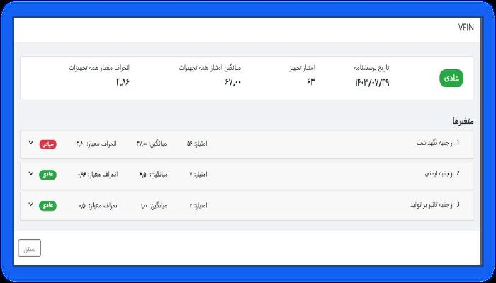 چرا نرم افزار نگهداری و تعمیرات راهکاری حیاتی برای صنایع است؟