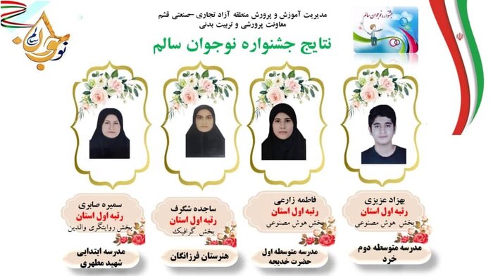 درخشش دانش‌آموزان قشم در جشنواره استانی نوجوان سالم
