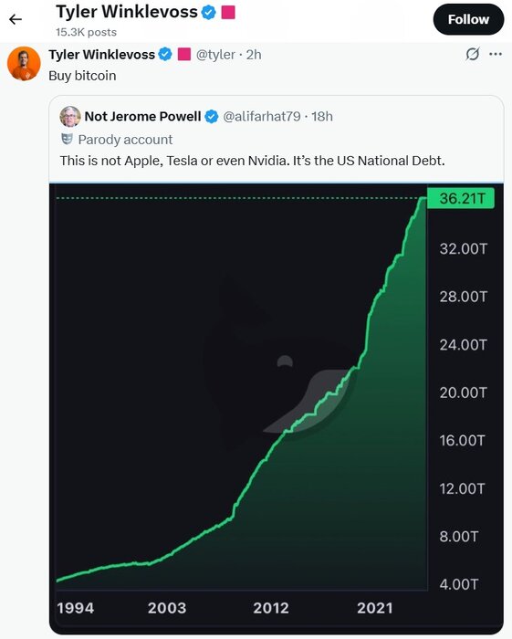 واکنش بنیانگذار یک صرافی رمزارز به نمودار «عجیب» بدهی ملی آمریکا