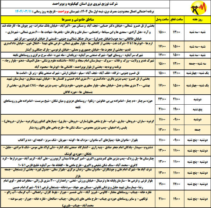 اعلام جدول خاموشی برق کهگیلویه و بویراحمد در فصل گرم
