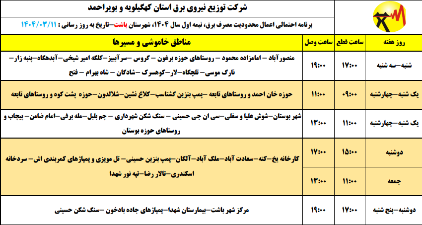 اعلام جدول خاموشی برق کهگیلویه و بویراحمد در فصل گرم