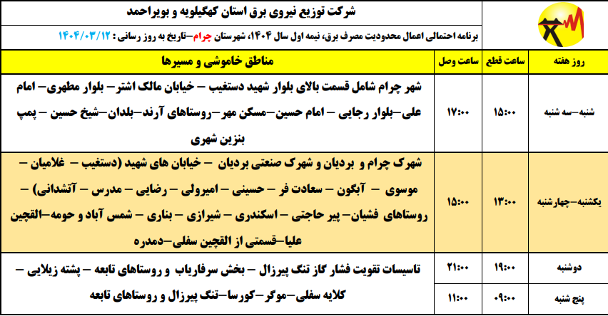 اعلام جدول خاموشی برق کهگیلویه و بویراحمد در فصل گرم