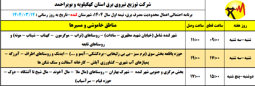 اعلام جدول خاموشی برق کهگیلویه و بویراحمد در فصل گرم