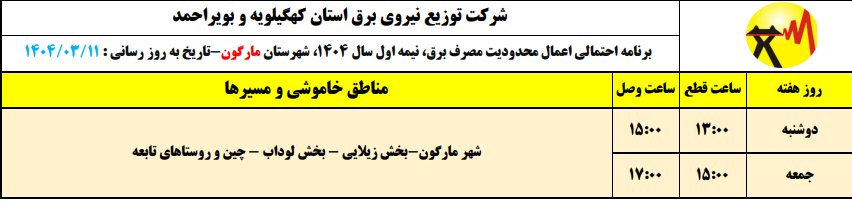 اعلام جدول خاموشی برق کهگیلویه و بویراحمد در فصل گرم