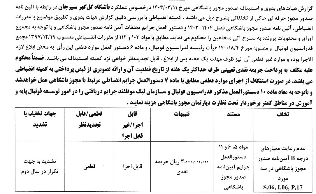 جریمه مالی استقلال قطعی شد