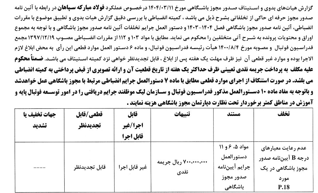 جریمه مالی استقلال قطعی شد