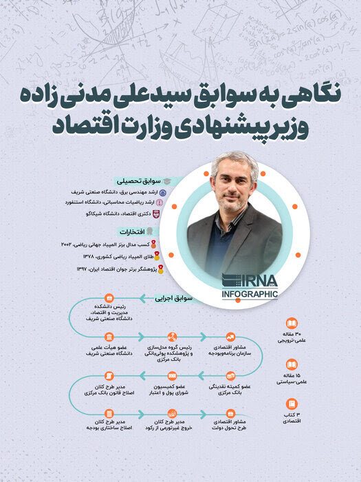 عضو کمیسیون اقتصادی مجلس: وزارت دارایی باید سریعتر از بلاتکلیفی خارج شود