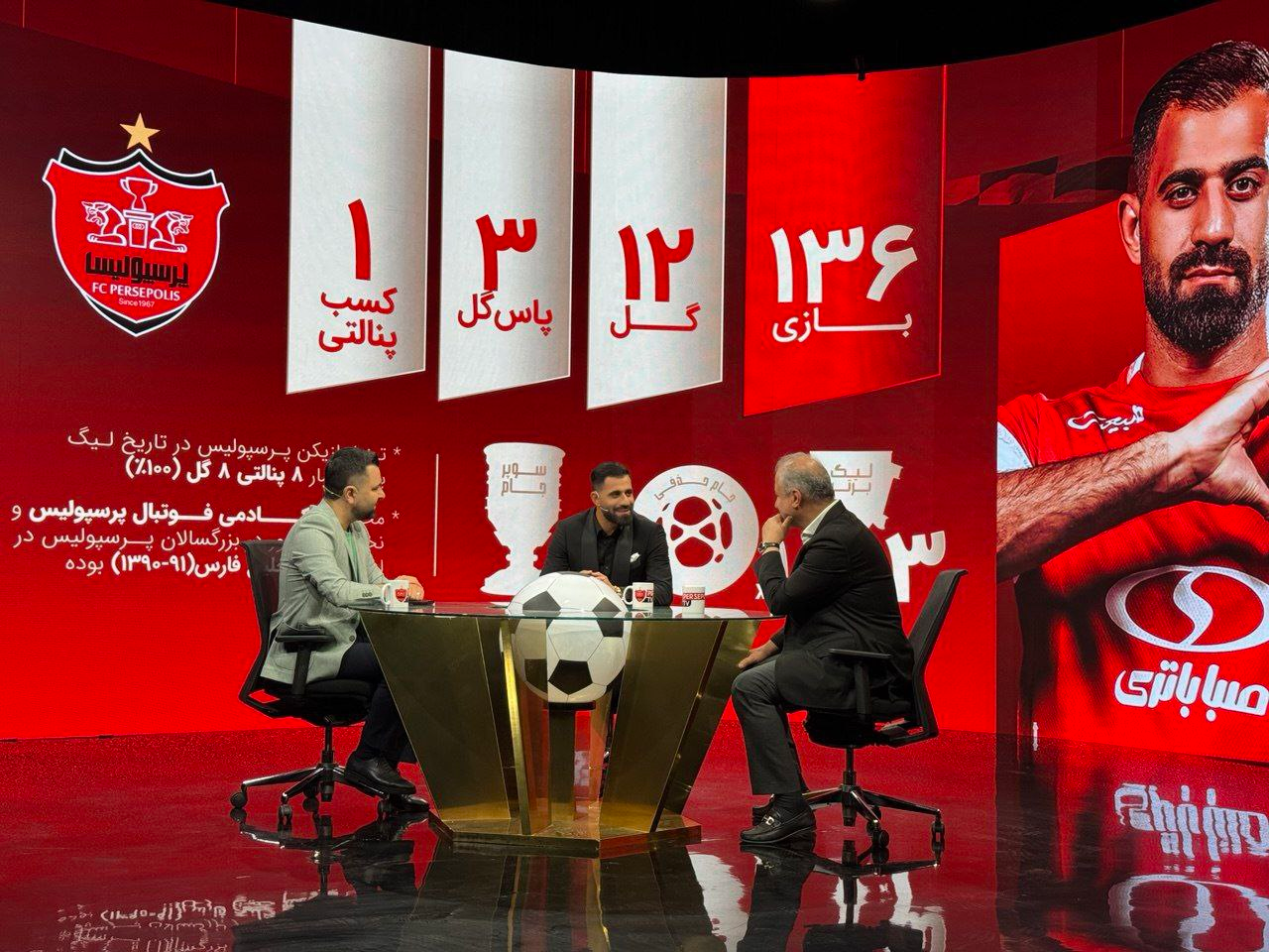 رسمی؛ کنعانی با پرسپولیس ۲ ساله تمدید کرد