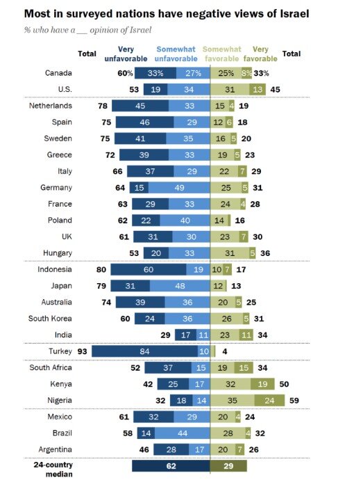 منفور عالَم