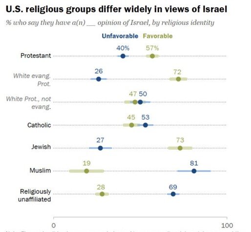 منفور عالَم