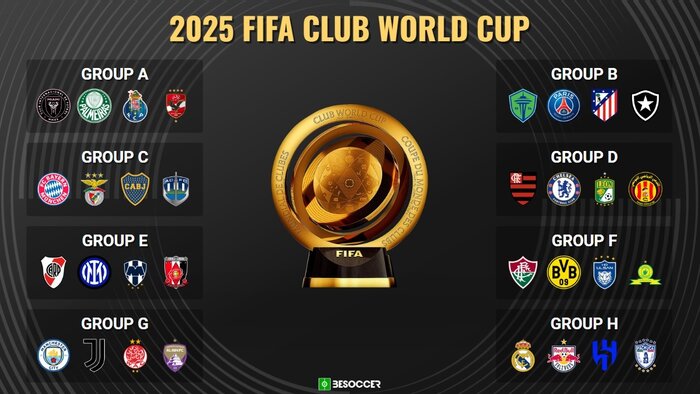 جام باشگاه‌های جهان؛ با حضور مسی و طارمی بدون CR7