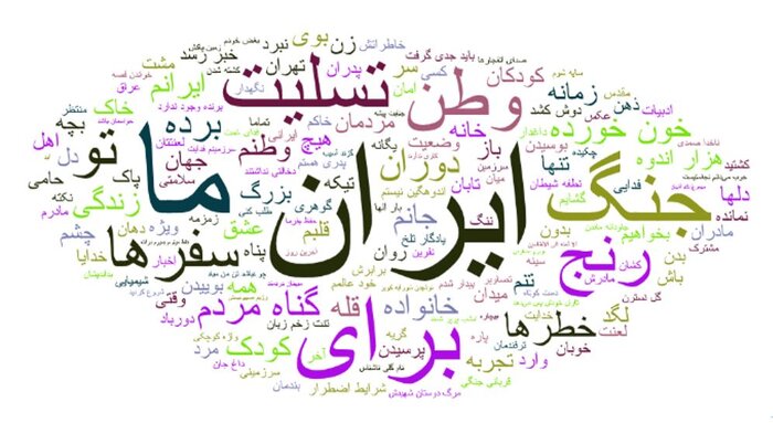 عشق به جایی می‌گوید که نامش «وطن» است
