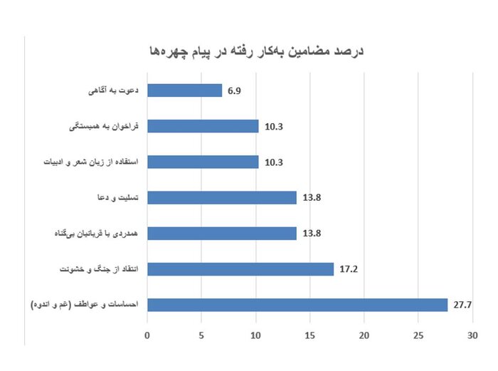 عشق به جایی میگوید که نامش «وطن» است