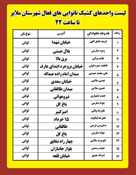 افزایش ساعت کاری ۱۶ نانوایی در ملایر