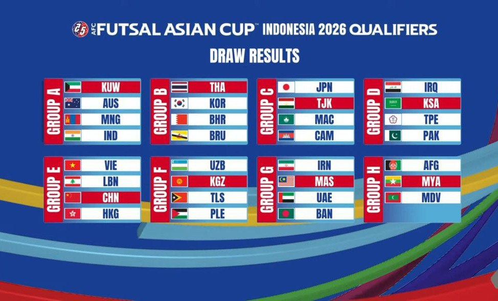 انتخابی جام ملتهای فوتسال آسیا؛ شاگردان شمسایی حریفان خود را شناختند