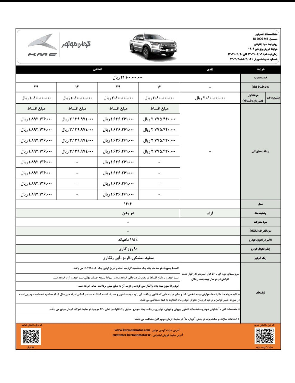 شرکت کرمان موتور شرایط فروش اقساطی KMC T۸ را برای تیر ۱۴۰۴ اعلام کرد