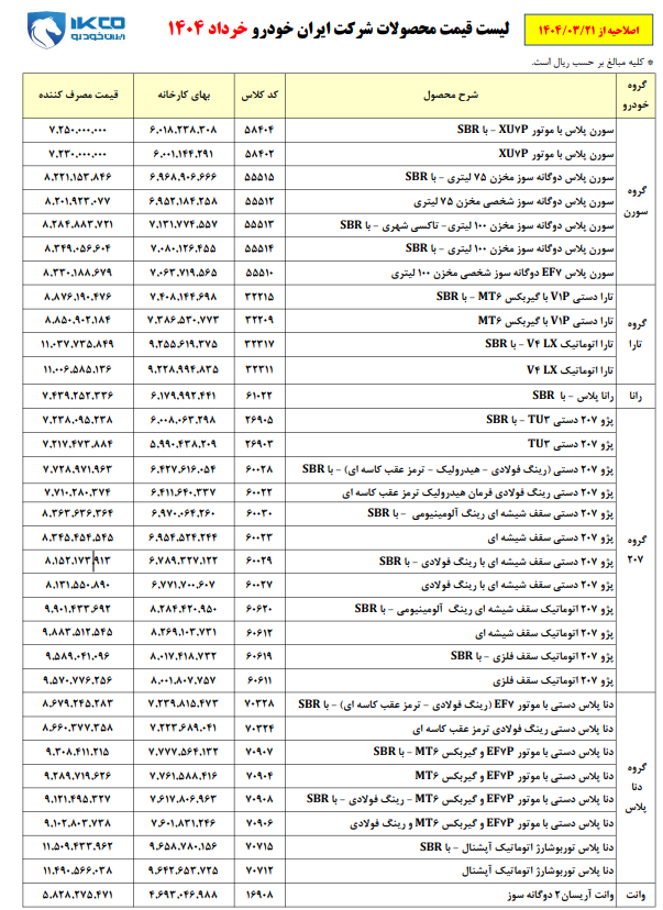 ۲ خودروساز بزرگ، فهرست جدید قیمت محصولات منتشر کردند