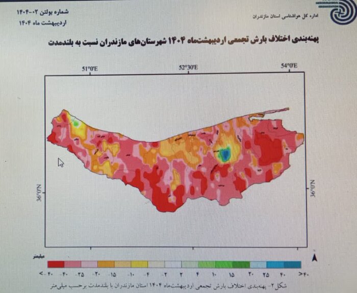 خشکسالی در مازندرانِ سرسبز