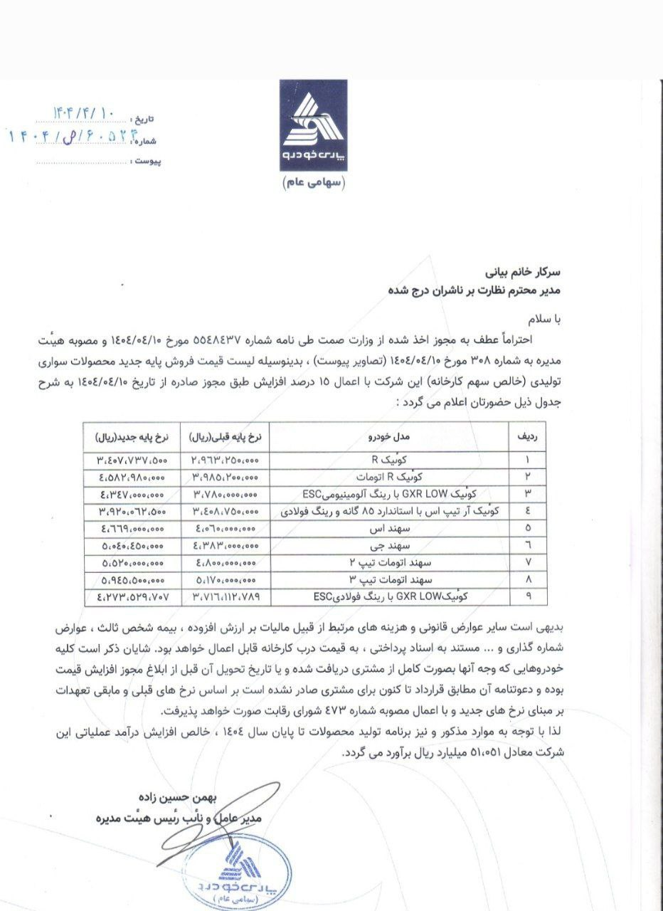 سومین شرکت بزرگ خودروساز از قیمتهای جدید محصولات خود رونمایی کرد