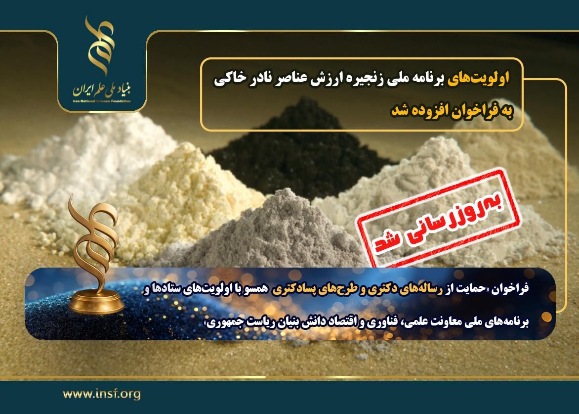 اولویتهای برنامه ملی زنجیره ارزش عناصر نادر خاکی بهروزرسانی شد