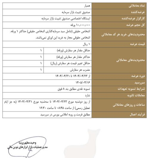 طرح بیمه سهام از فردا در بورس تهران اجرا میشود/ عرضه اوراق تبعی با بازدهی ۲۰ درصد
