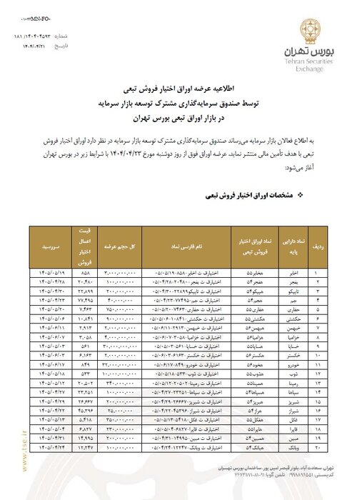 طرح بیمه سهام از فردا در بورس تهران اجرا میشود/ عرضه اوراق تبعی با بازدهی ۲۰ درصد