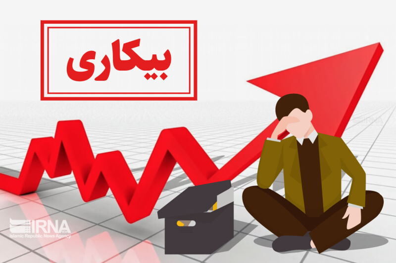نرخ بیکاری ۶.۹ درصدی سمنان در بهار ۱۴۰۴ + جدول نرخ بیکاری ۶.۹ درصدی سمنان در بهار ۱۴۰۴ + جدول