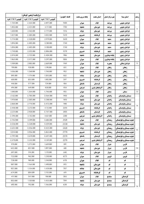 پیشفروش بلیت اتوبوس اربعین از ۲۵ تیر/ تهران-مهران یکمیلیون و ۴۶۲هزار تومان