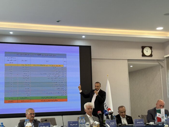 مطالبات تعیین تکلیف نشده زنجیره تامین داخلی خودروسازان ۱۵۰ همت است