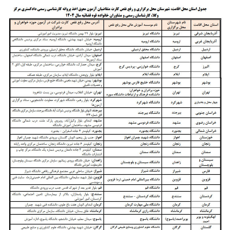 جزئیات برگزاری آزمون معوق اخذ پروانه کارشناسی رسمی دادگستری