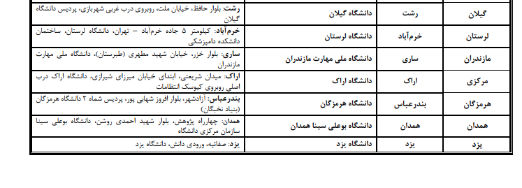 جزئیات برگزاری آزمون معوق اخذ پروانه کارشناسی رسمی دادگستری