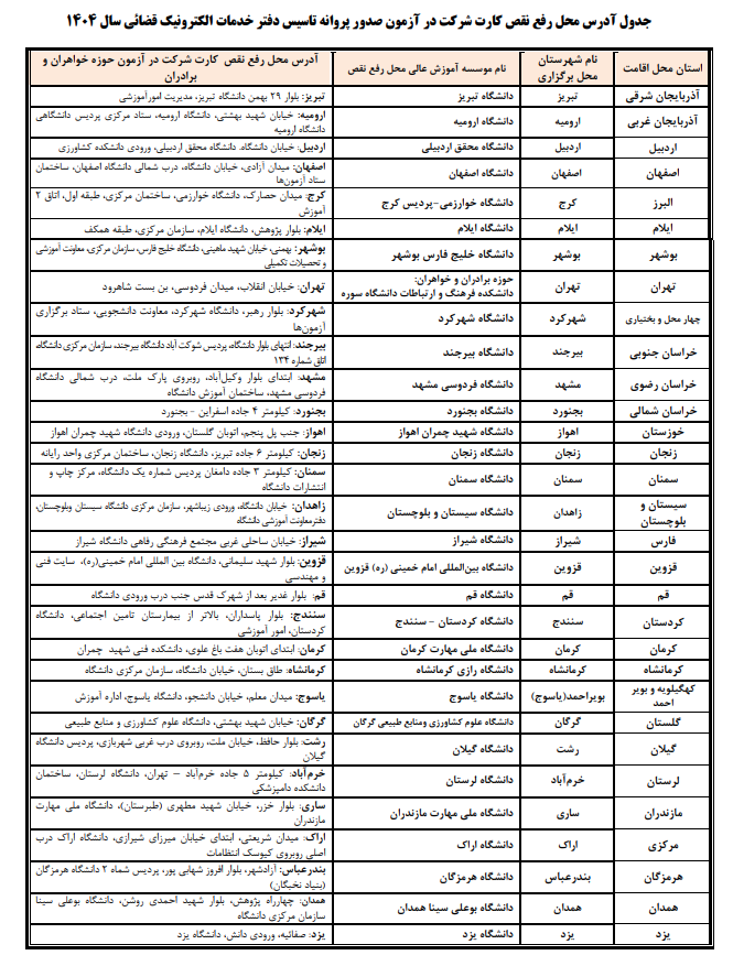 آزمون صدور پروانه تاسیس دفتر خدمات الکترونیک قضائی سوم مرداد برگزار میشود