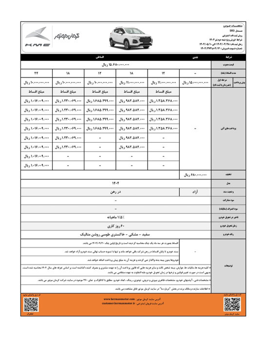 فرصت محدود برای ثبت نام سه محصول کرمان موتور؛ تنها تا ۳۱ تیر ماه