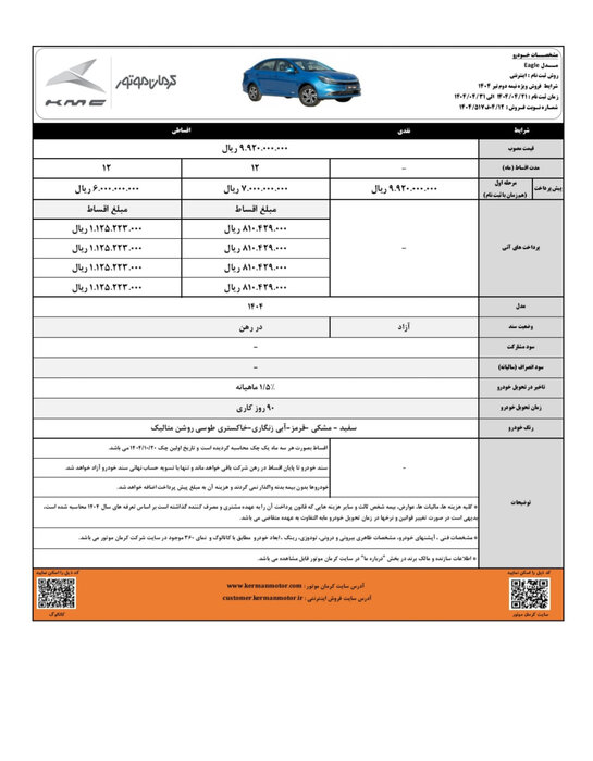 فرصت محدود برای ثبت نام سه محصول کرمان موتور؛ تنها تا ۳۱ تیر ماه