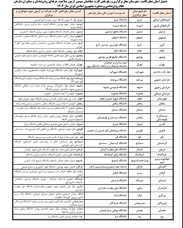 آغاز توزیع کارت ورود به جلسه آزمون صلاحیت حرفهای روانشناسان