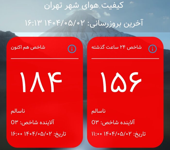 وضعیت هوای پایتخت دوباره قرمز شد