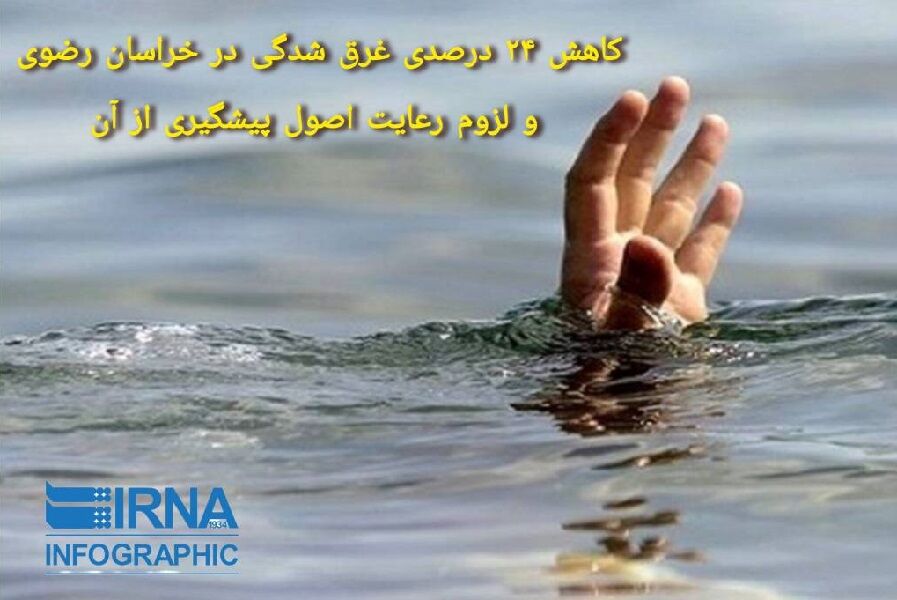 اینفوگرافیک| کاهش ۲۴ درصدی حادثه غرق‌شدگی در خراسان‌رضوی