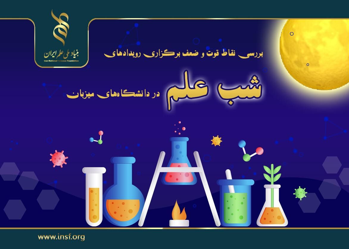 تاکید بر ارتقای استانداردها و مسالهمحوری در تجربهنگاری «شب علم»