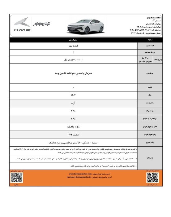 آغاز پیشفروش محصولات J۷ و X۵ با موعد تحویل اسفند ۱۴۰۴