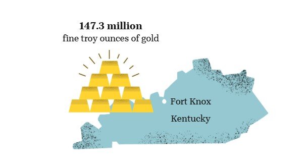 «گلدن تایم» طلا فرا رسیده است؟