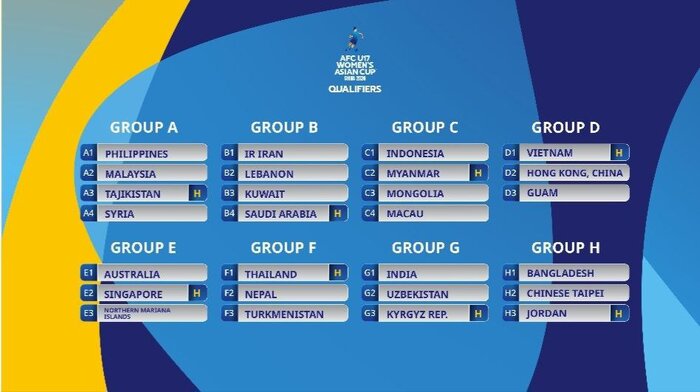 حریفان تیم فوتبال دختران در انتخابی آسیا مشخص شدند